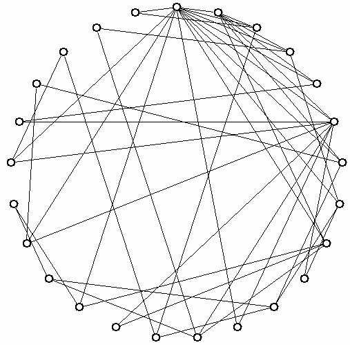 Complex_network_random