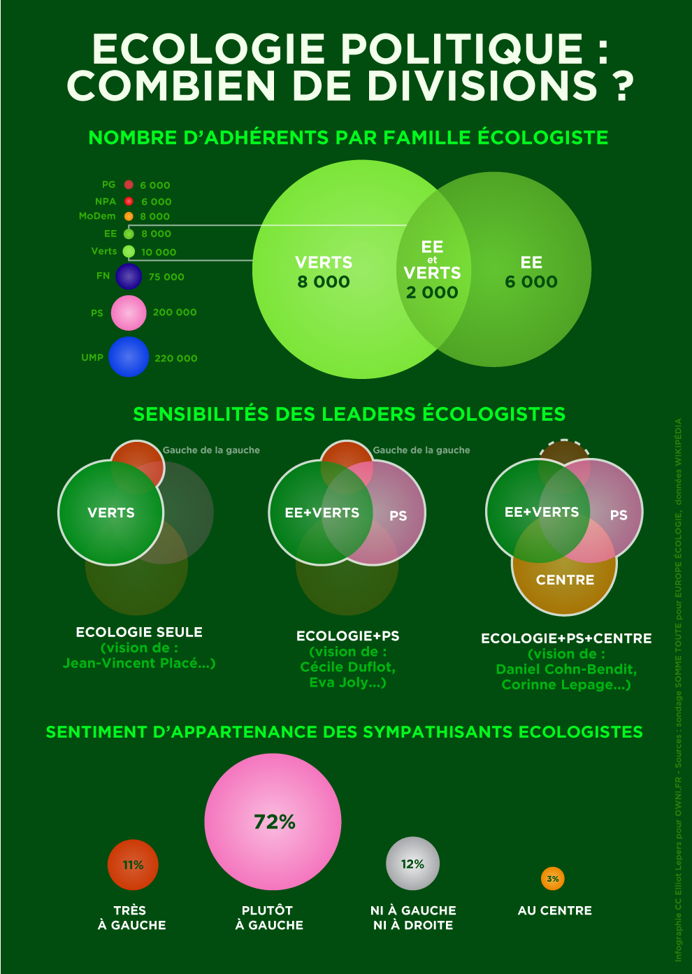 europeecologie-990