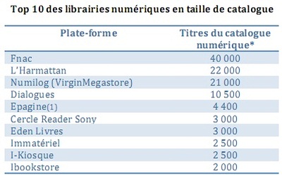 ebooksB4910