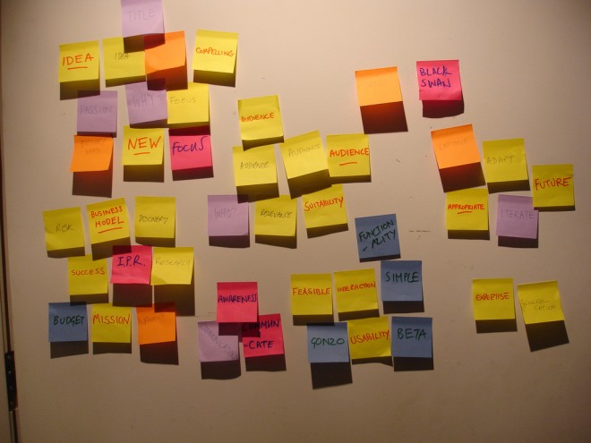 keywords1