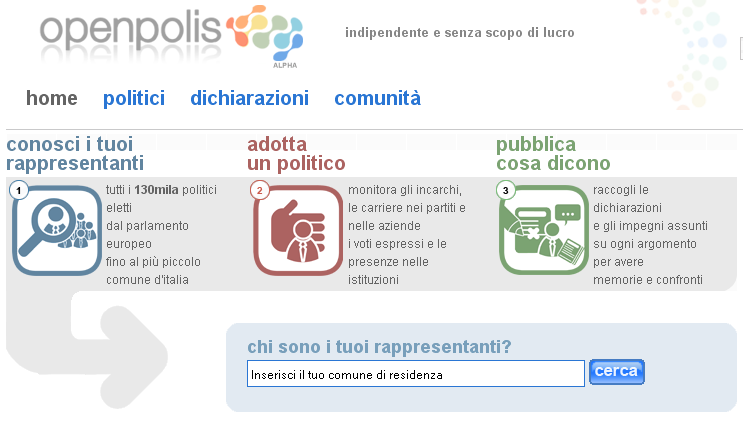 OpenPolisItaly