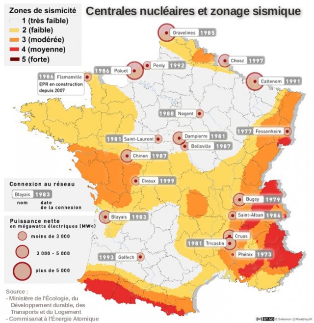 nuclFR