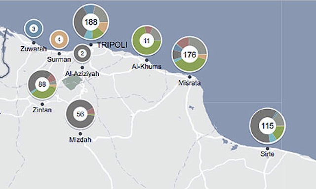libyainteractive460