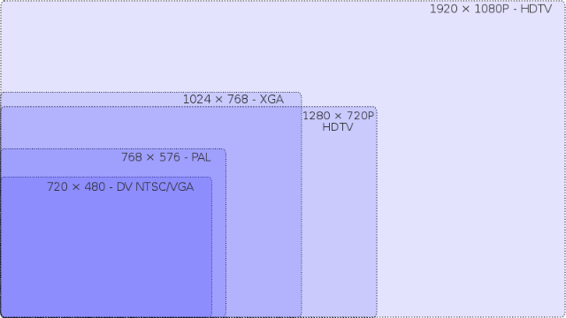 800px-Standard_video_res.svg