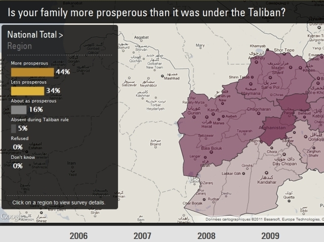Afghanistan