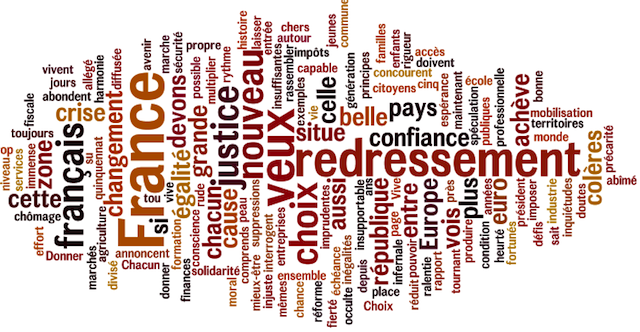 Hollande