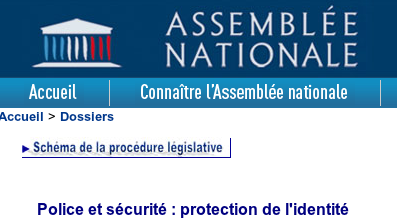 ProtectionIdentite