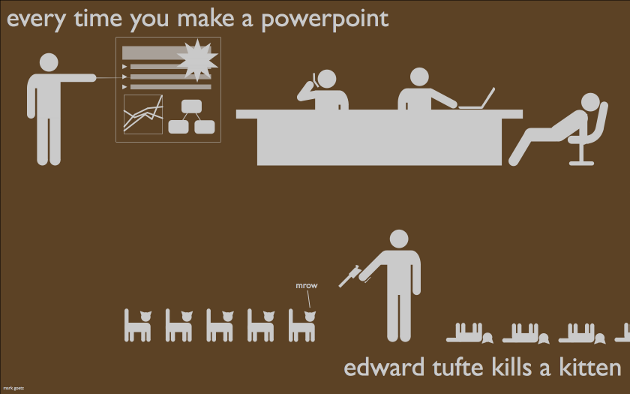 mark-goetz-tufte