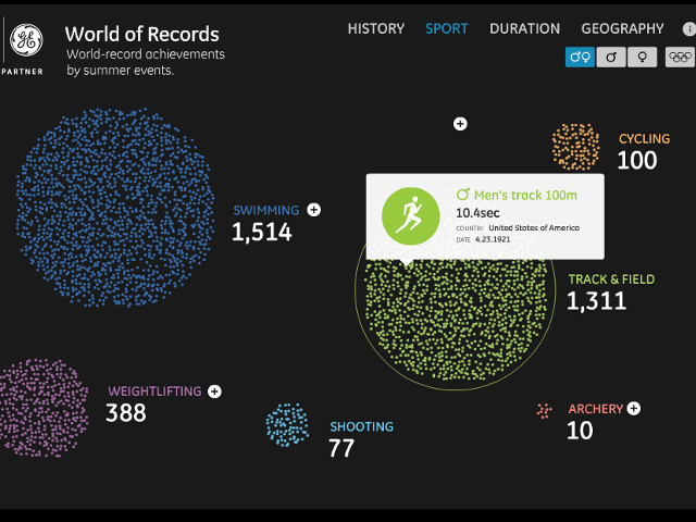 World of Records